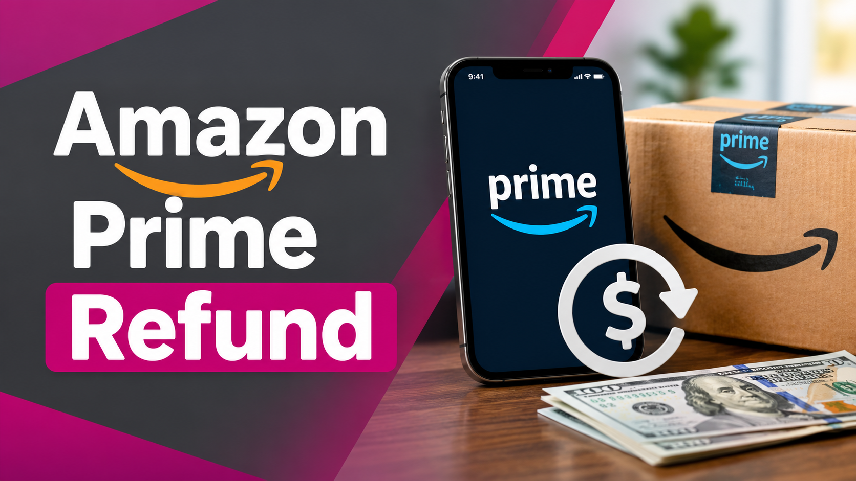 Amazon Prime Refund